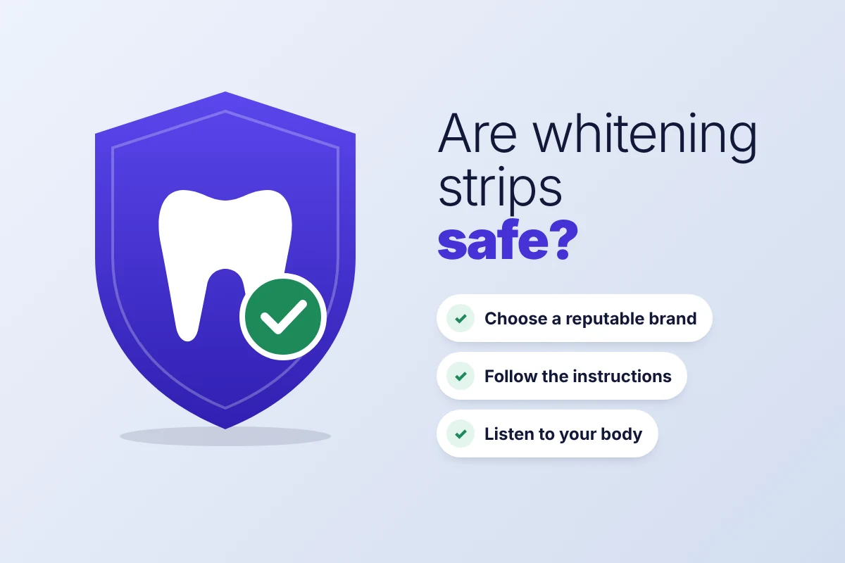 Graphic of a shield with a tooth and a tick, asking whether whitening strips are safe